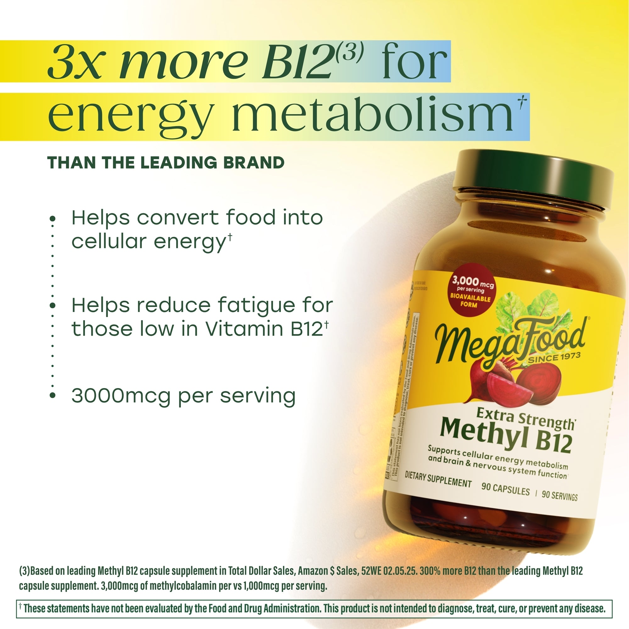3x more B12 for energy metabolism
