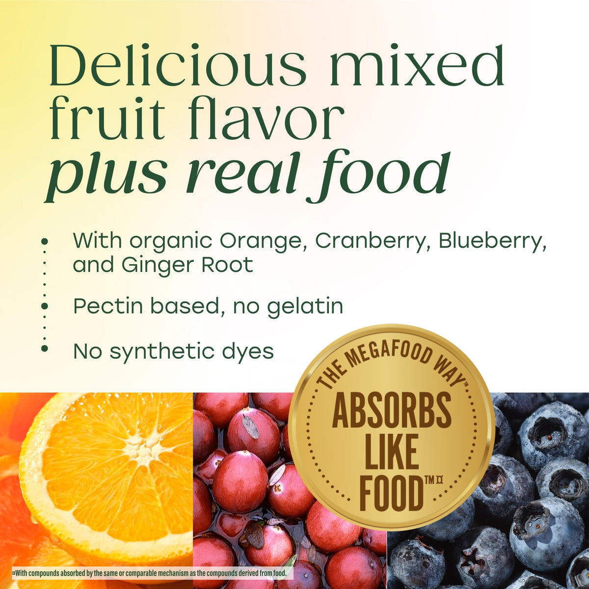 D3 2000 IU Gummies (50 mcg)