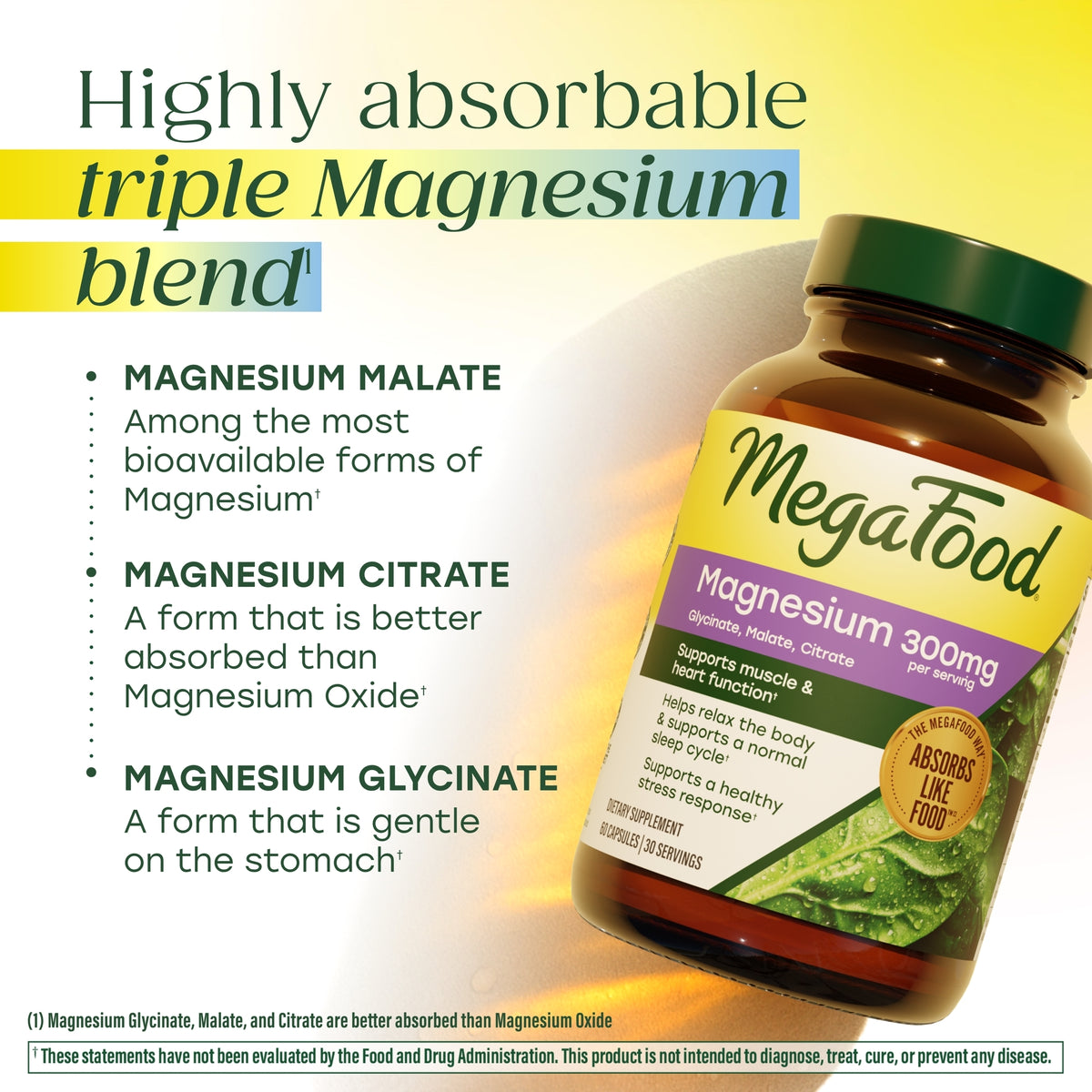 Magnesium 300 mg Capsules