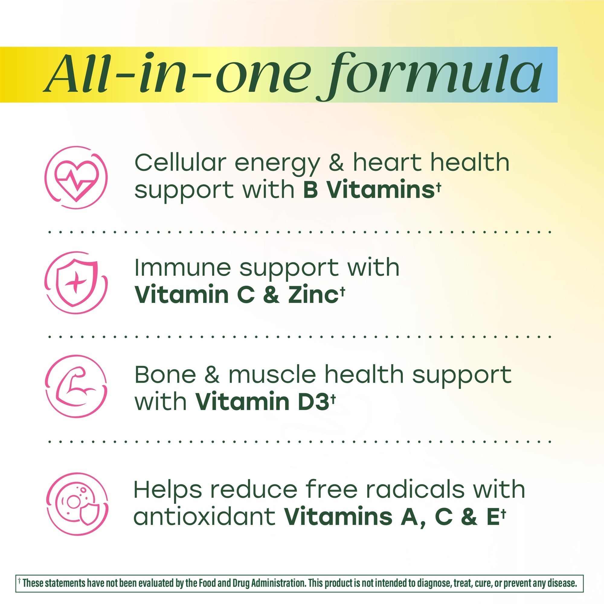 Women’s One Daily Multivitamin