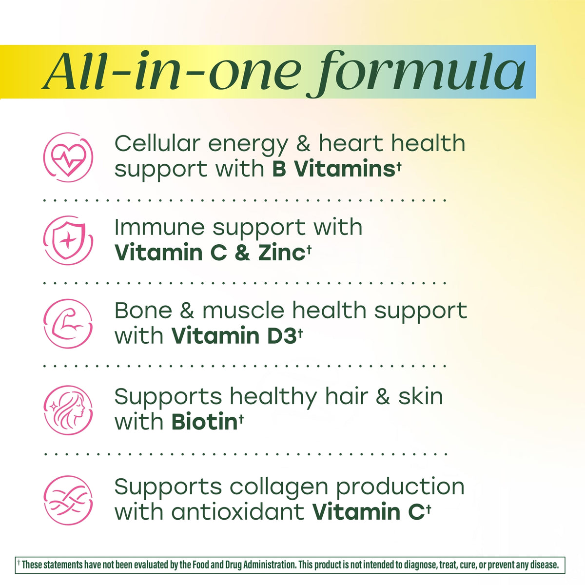 Women's 40+ One Daily Multivitamin