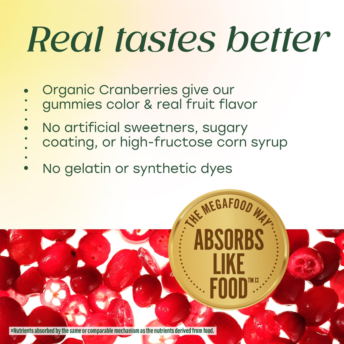 B12 Energy Gummies (Cranberry)