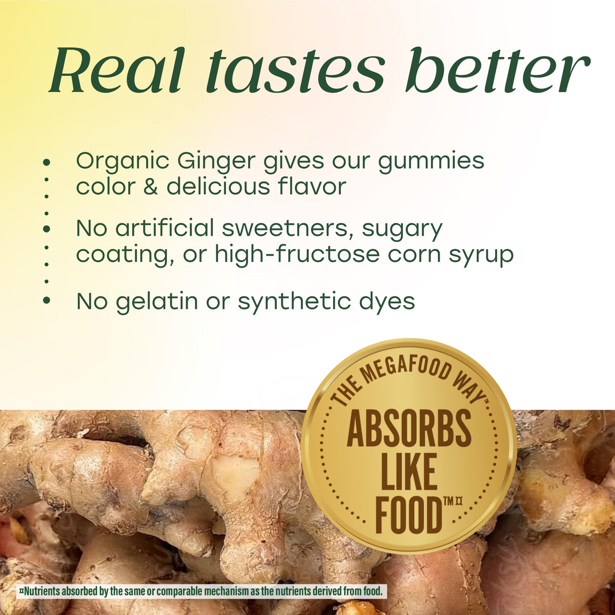 B12 Energy Gummies (Ginger)