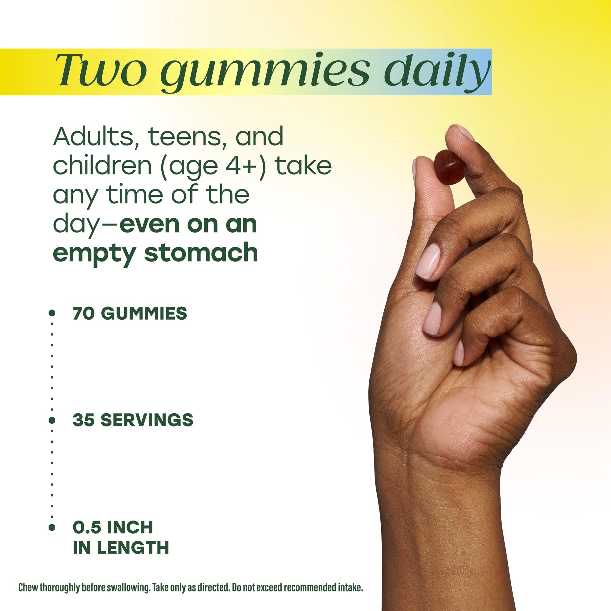 Two gummies daily