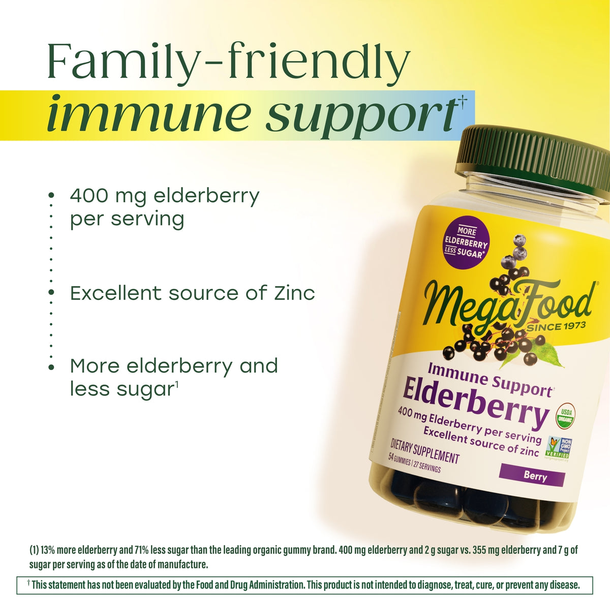 Elderberry Immune Support† Gummies