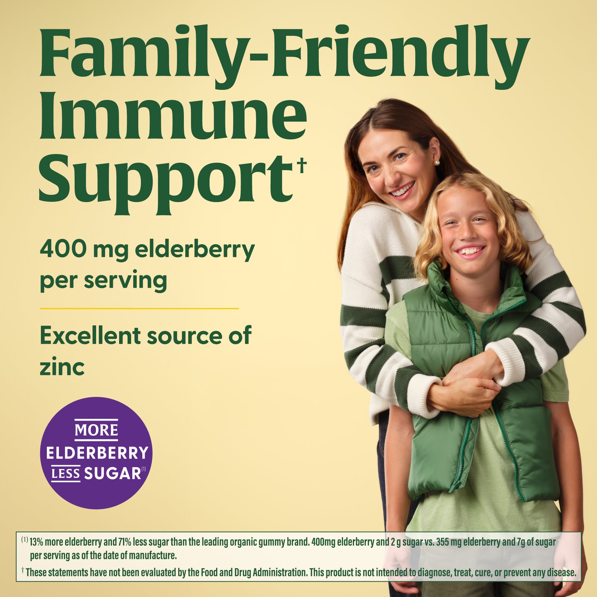 Elderberry Immune Support† Gummies