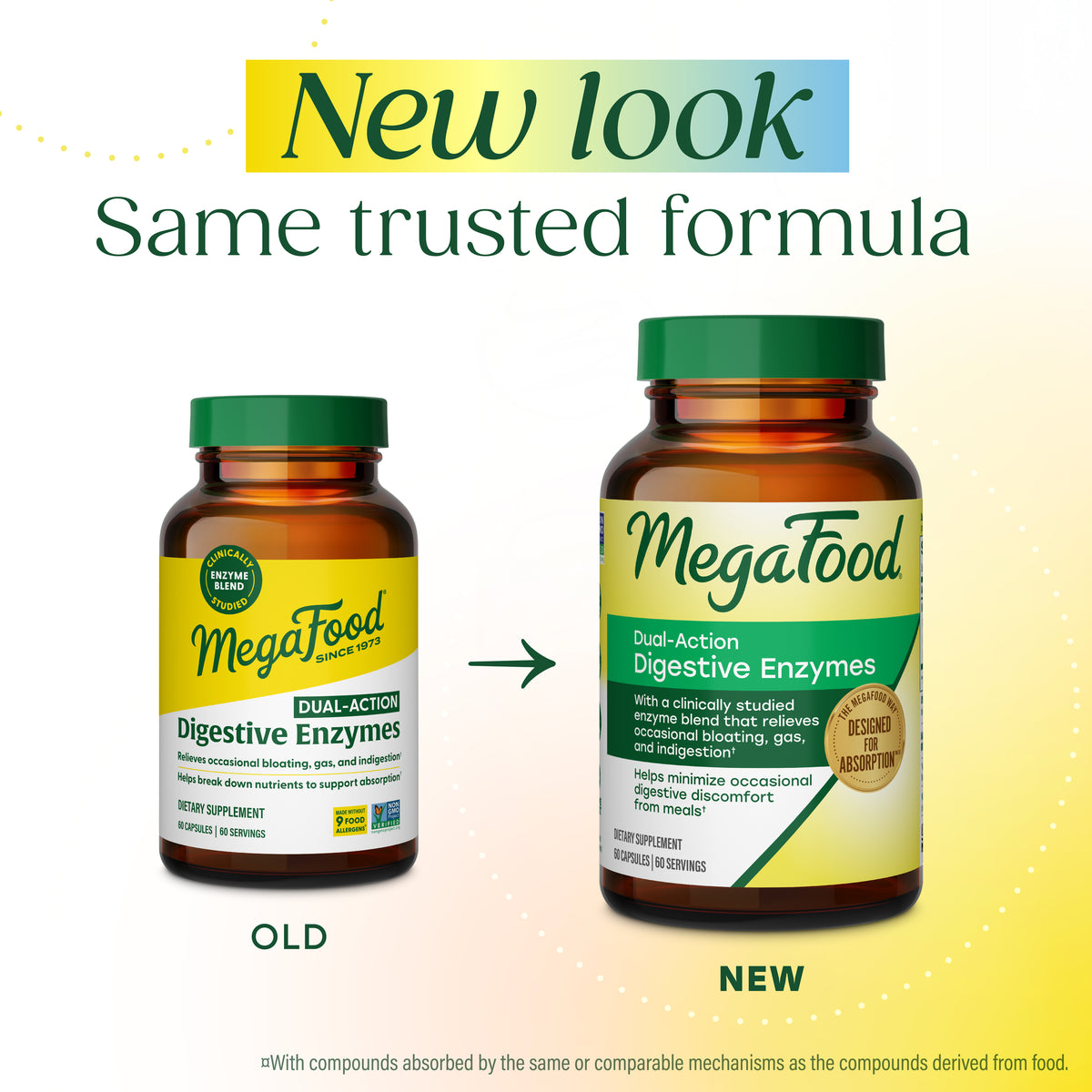 Dual-Action Digestive Enzymes
