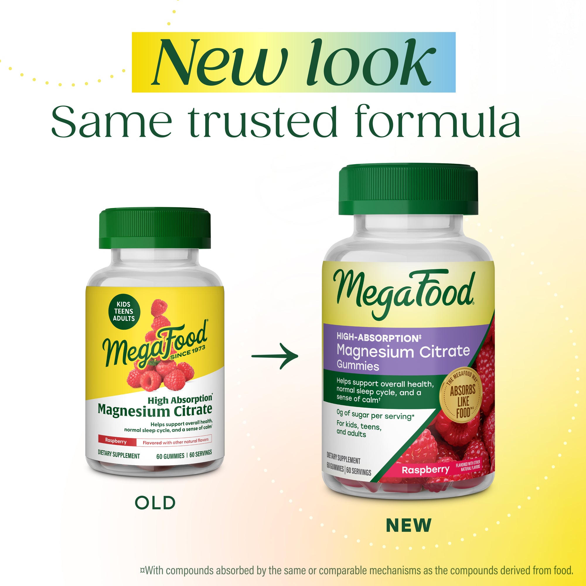 High Absorption Magnesium Citrate Gummies