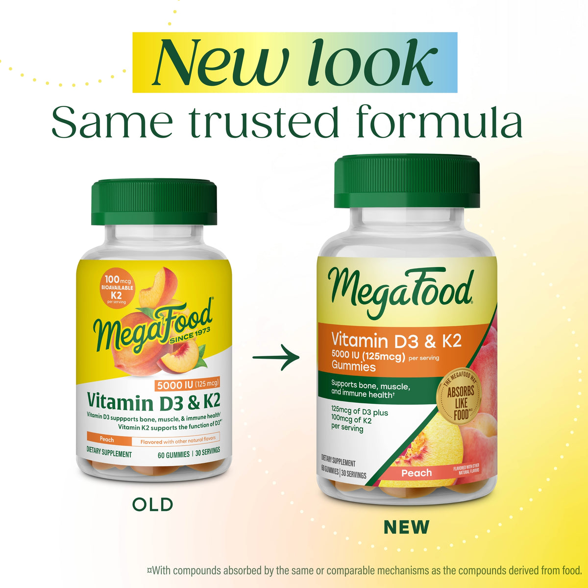 Vitamin D3 & K2 5000 IU Gummies (125 mcg)
