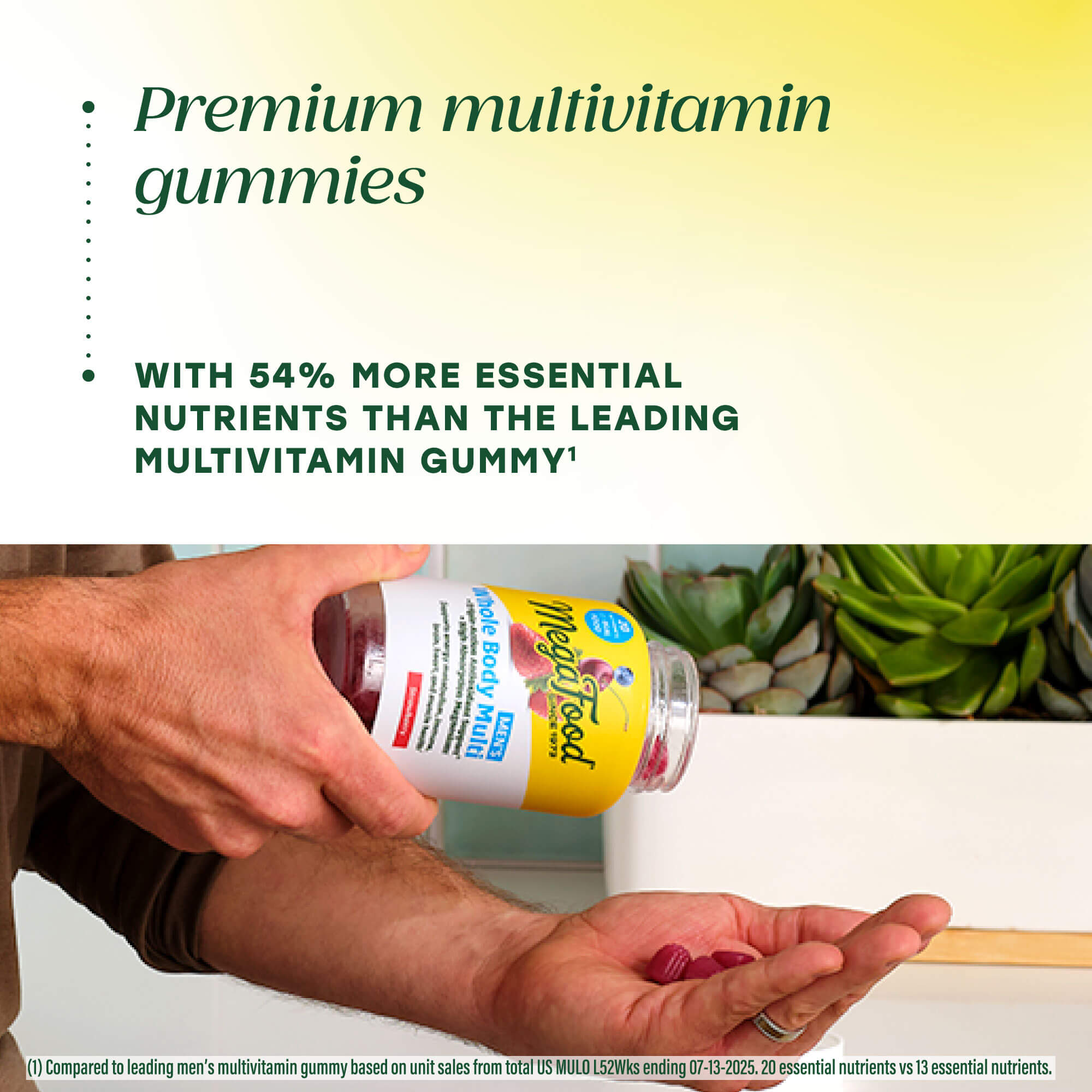 Premium Gummy Multi for Men