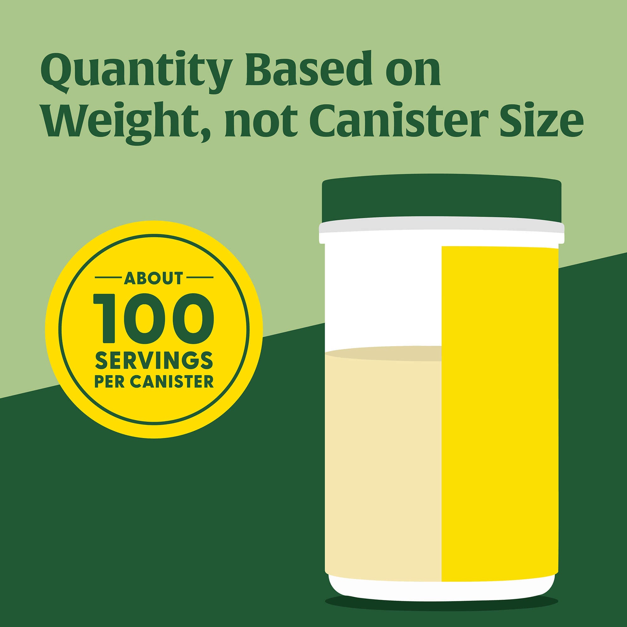 Micronized Creatine Monohydrate Powder