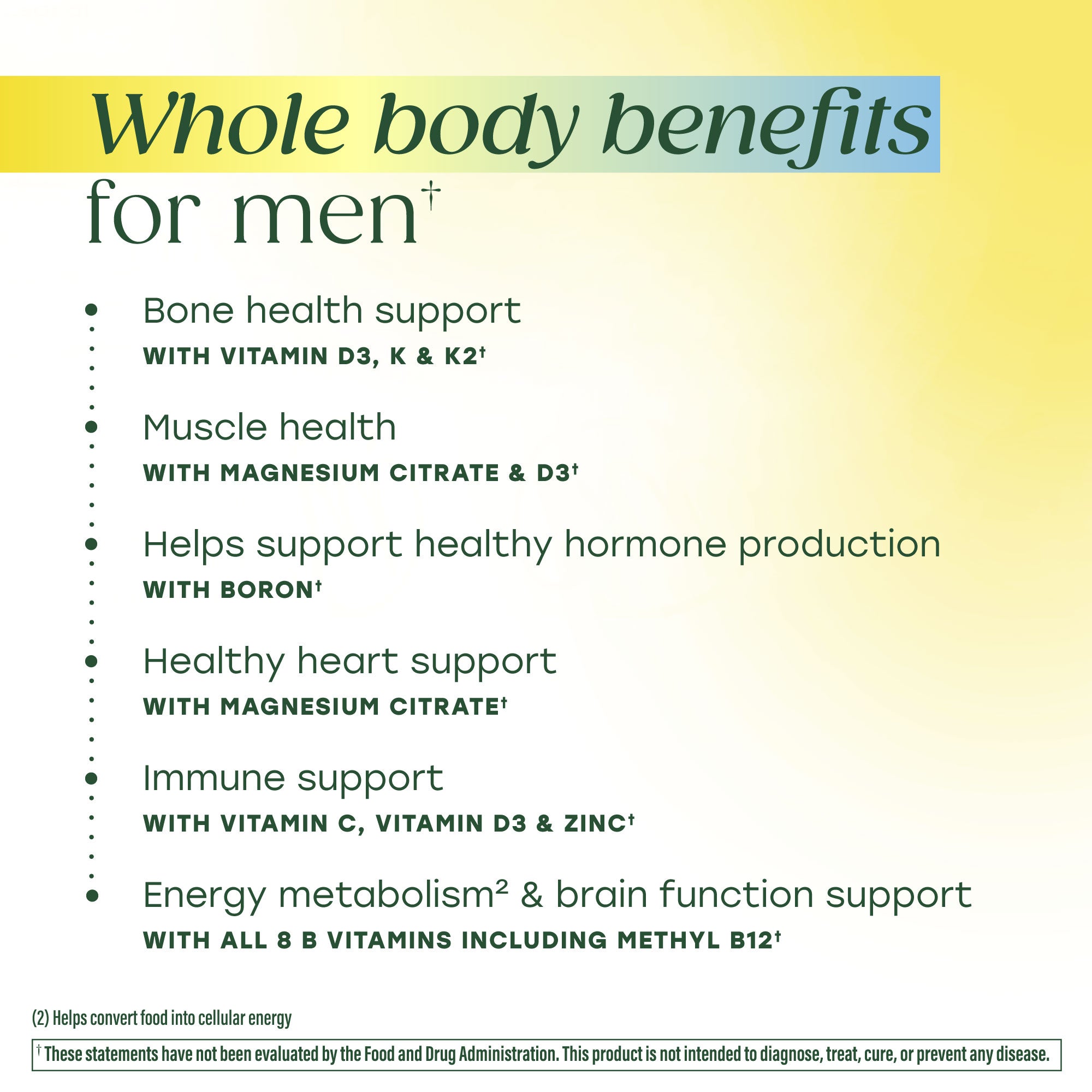 Men's Whole Body Multi Capsules
