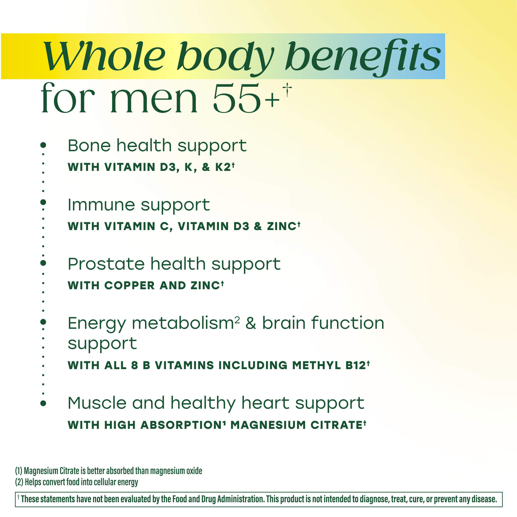 Men's 55+ Whole Body Multi Gummies