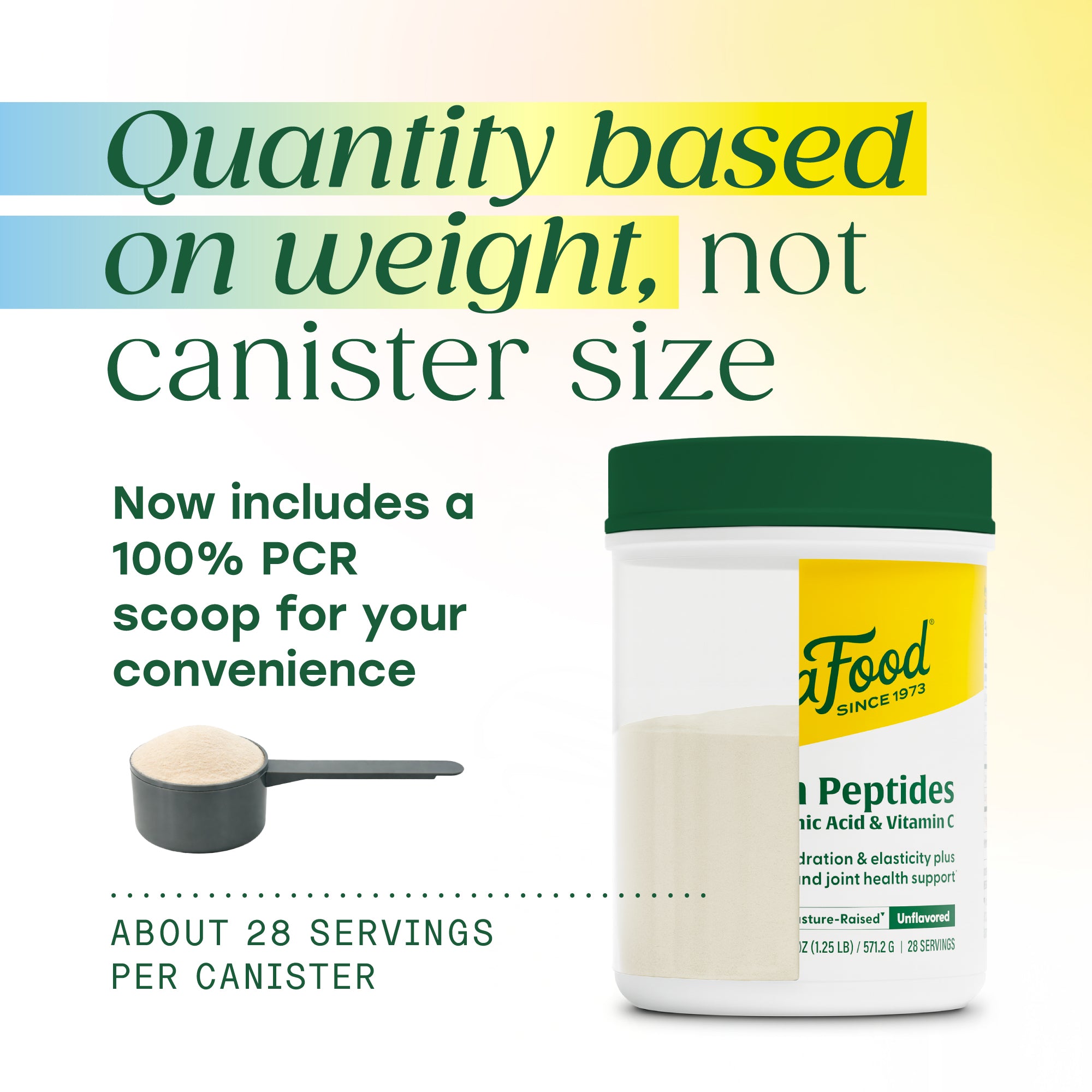 Quantity based on weight, not canister size