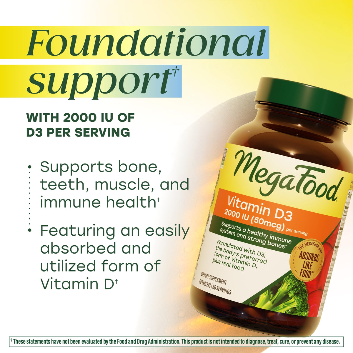 Vitamin D3 2000 IU (50 mcg)