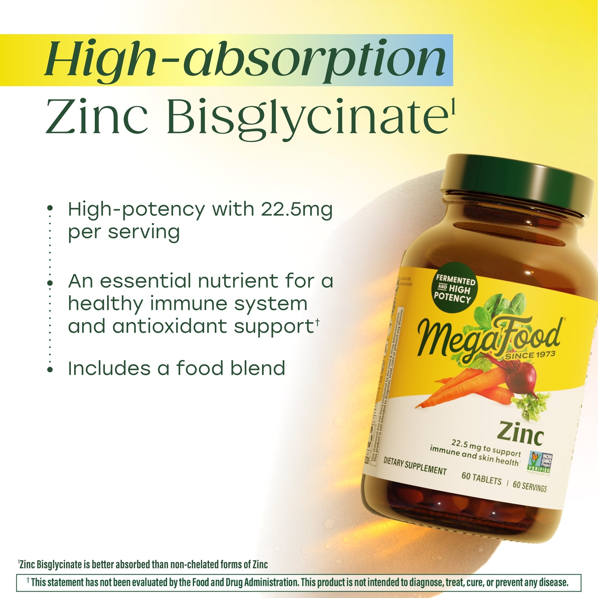 Zinc Bisglycinate