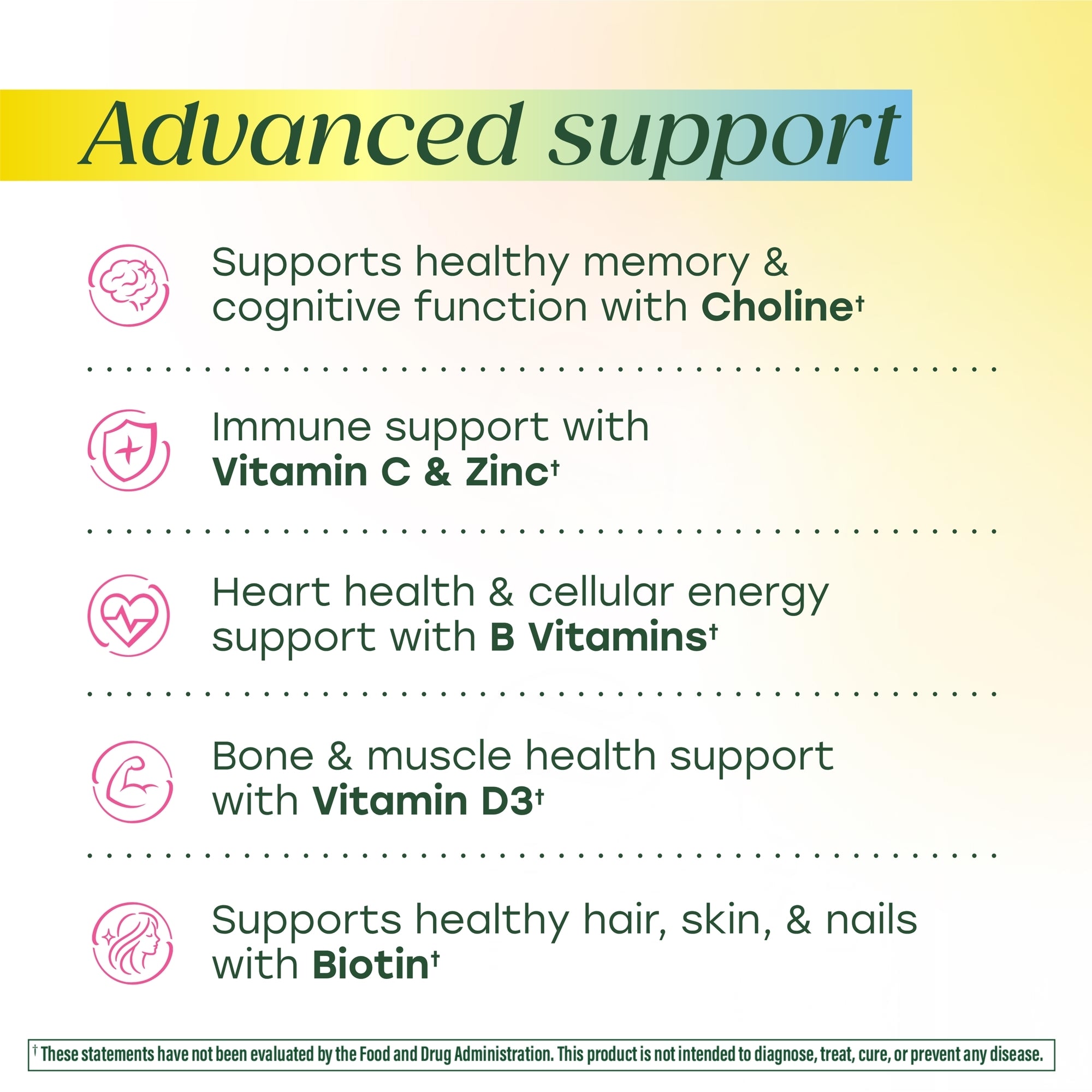 Women's Advanced Multivitamin