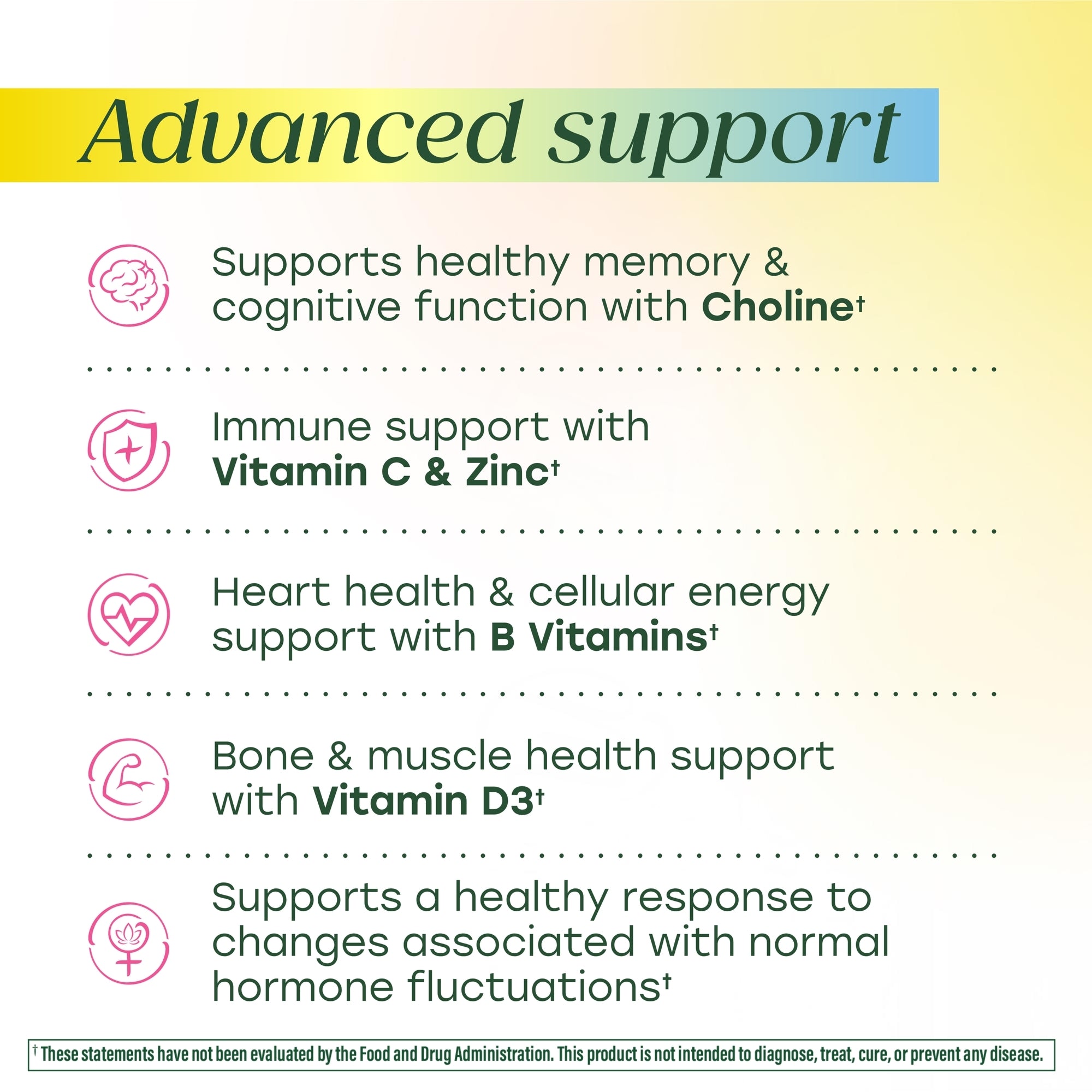 Women's 40+ Advanced Multivitamin