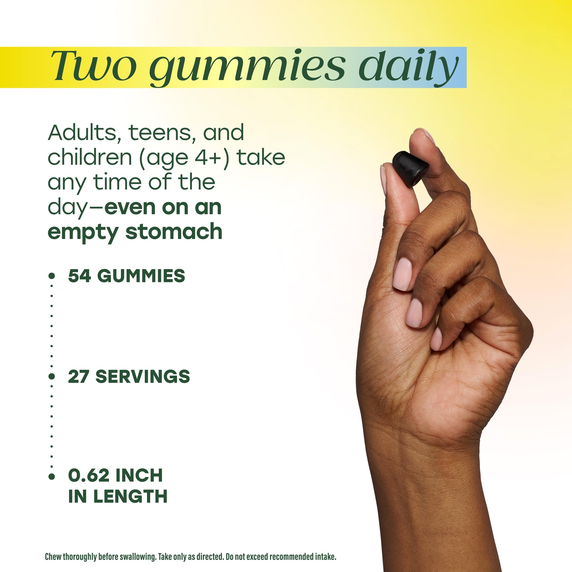Two gummies daily