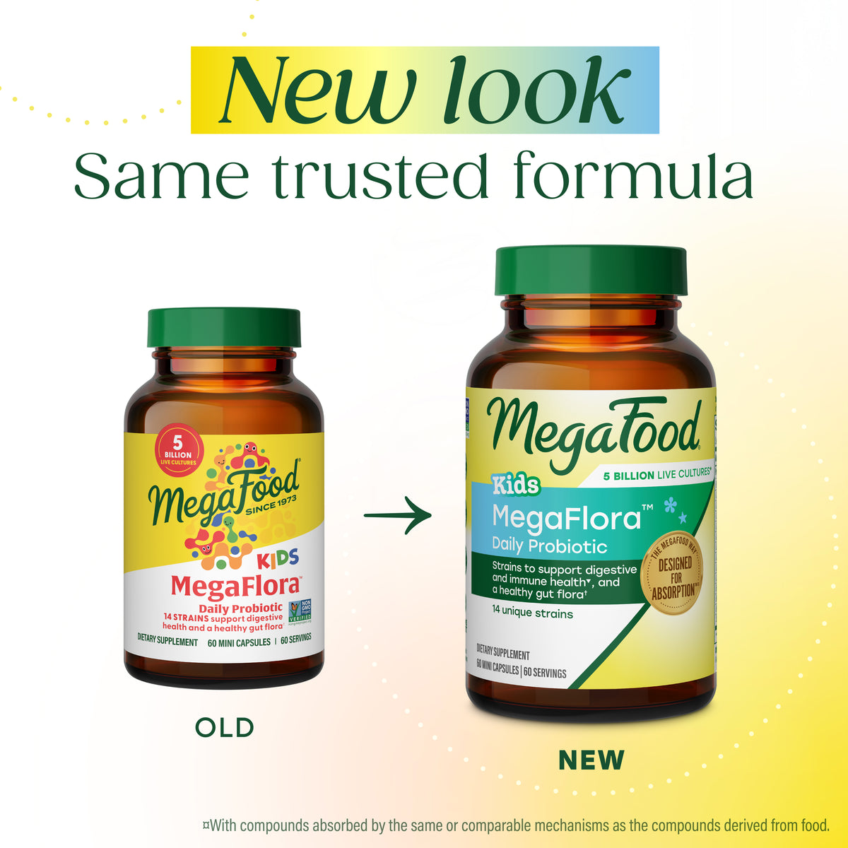 MegaFlora® Kids Probiotic - 14 Strains - 5 Billion live cultures