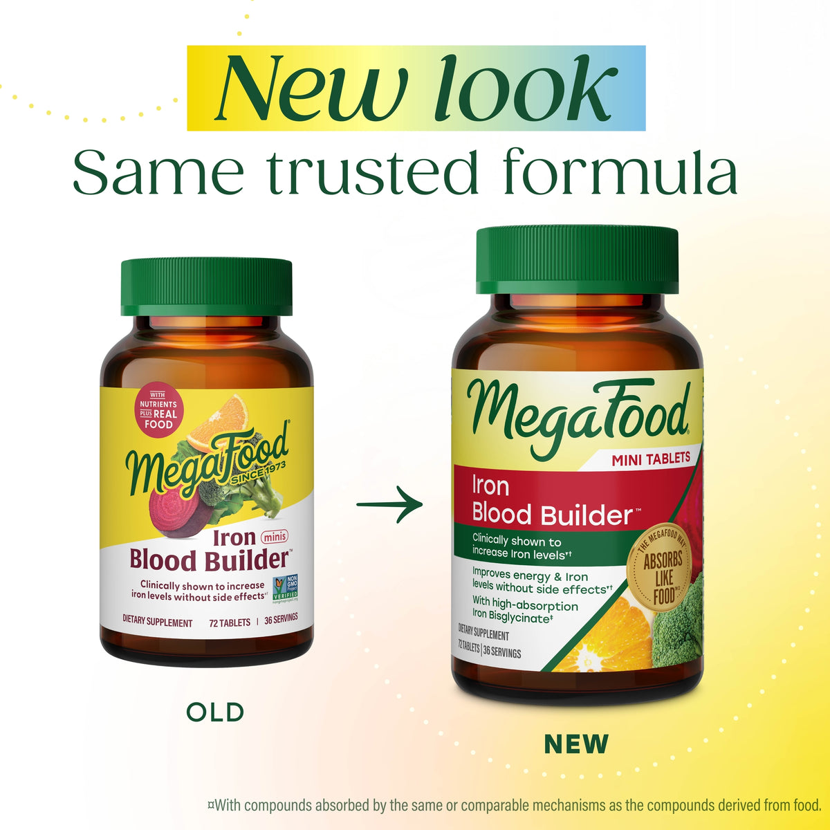 Blood Builder™  Minis Iron Supplement