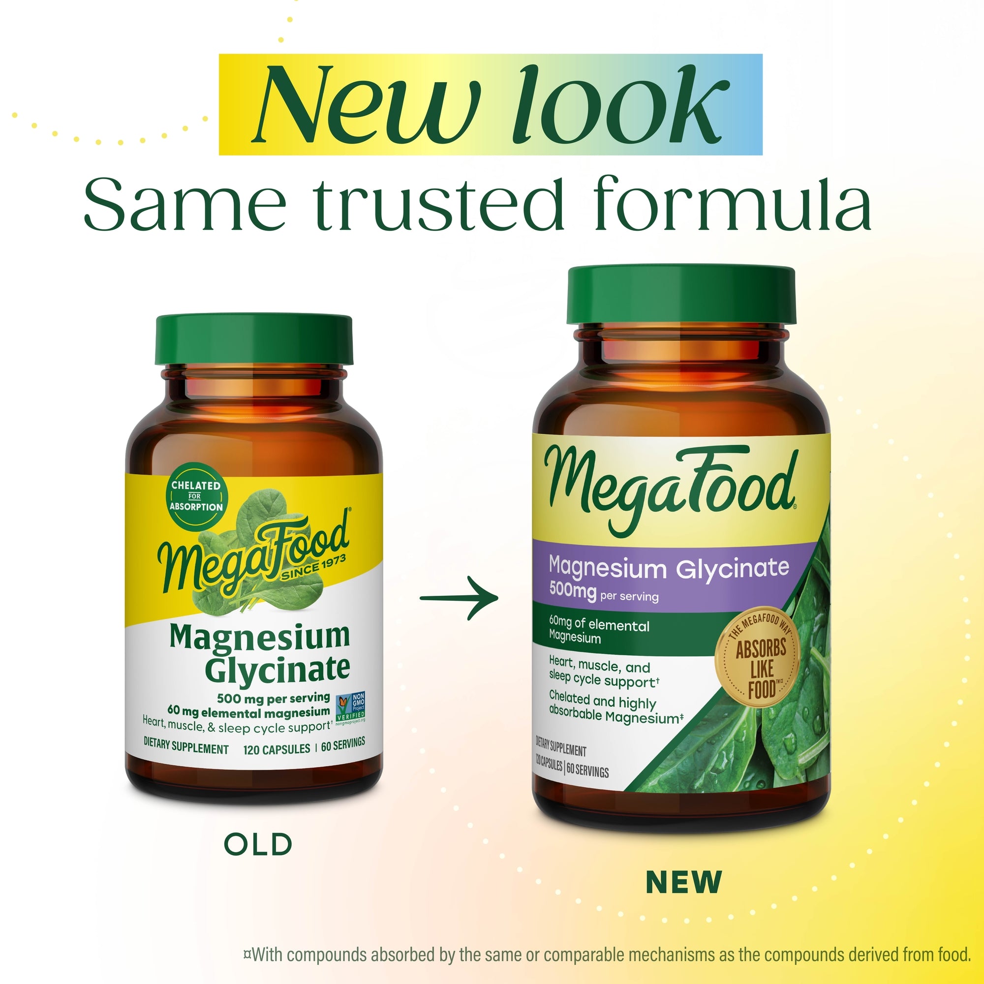 Magnesium Glycinate