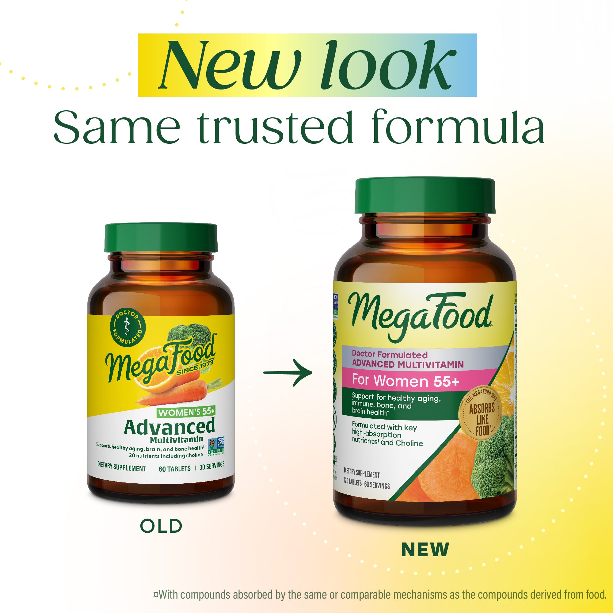 Women's 55+ Advanced Multivitamin