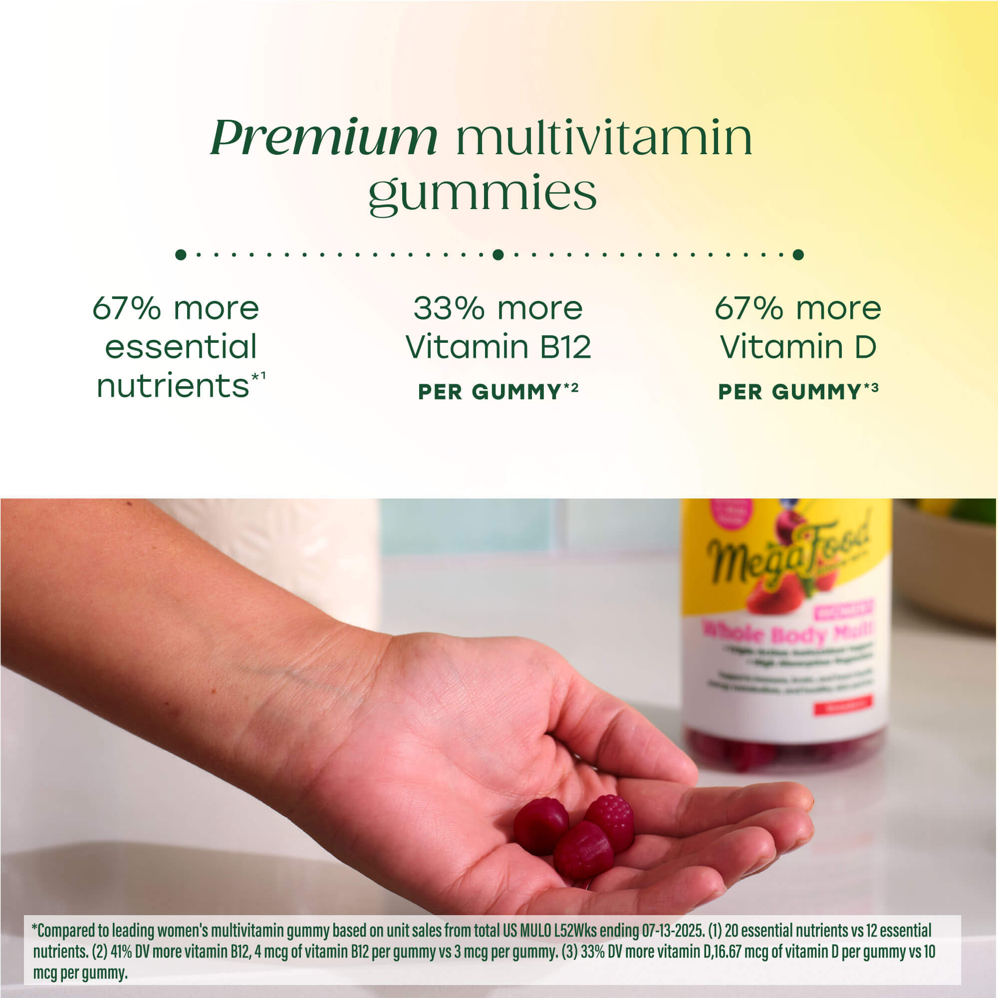 Premium Whole Body Gummies for Women