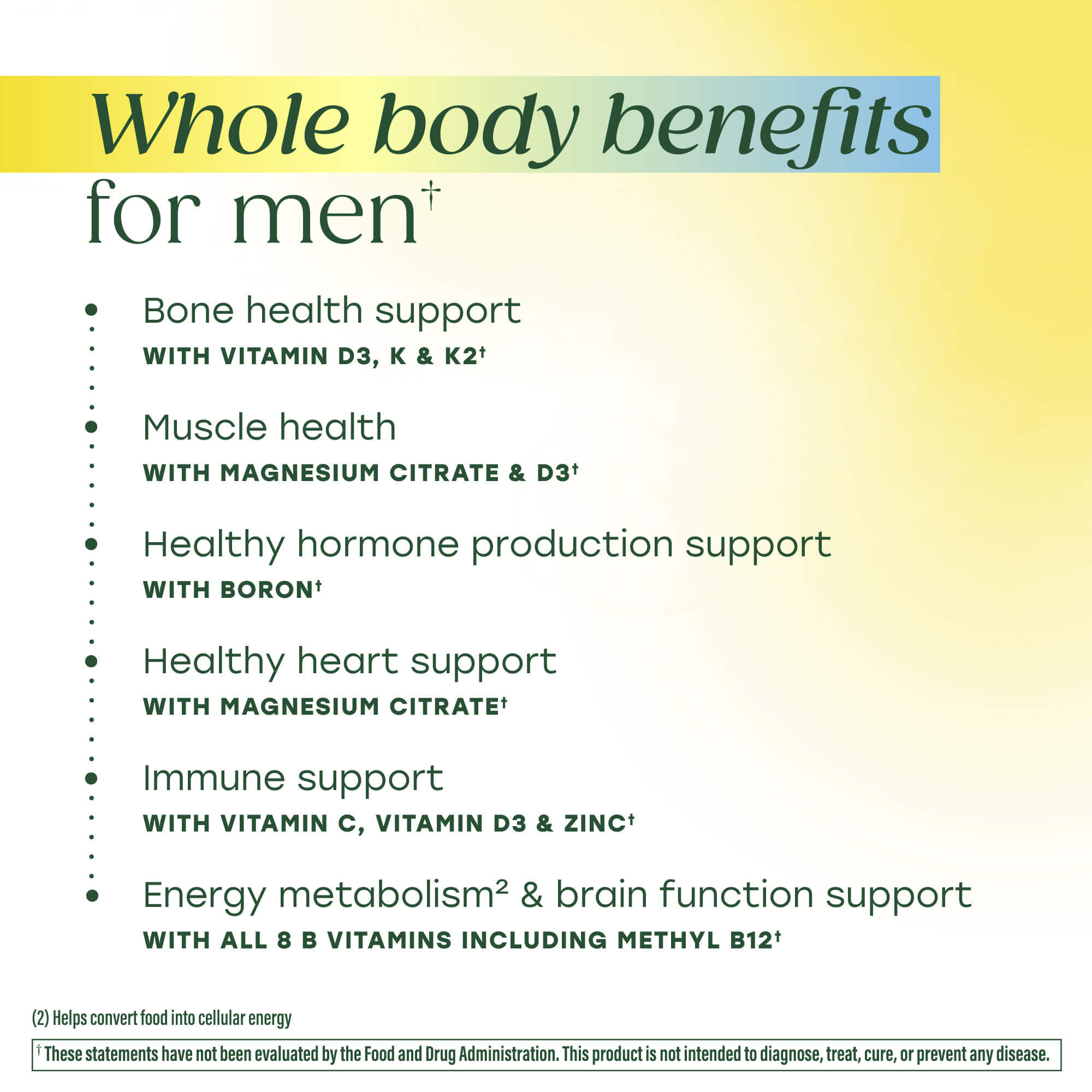 Men's Whole Body Multi Capsules